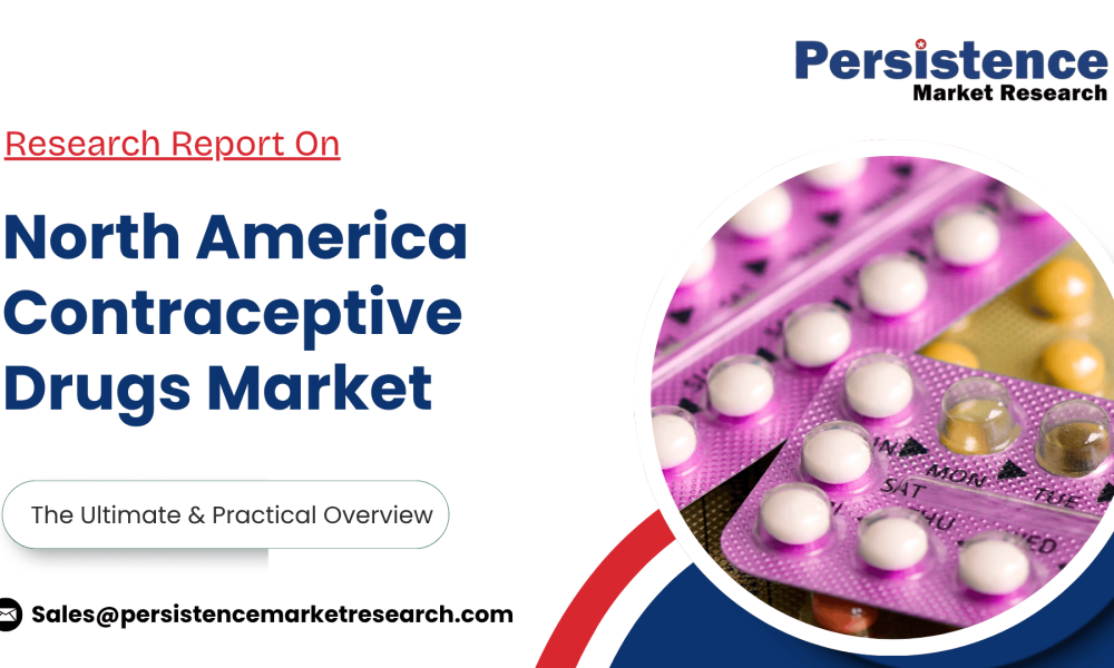 North America Contraceptive Drugs Market