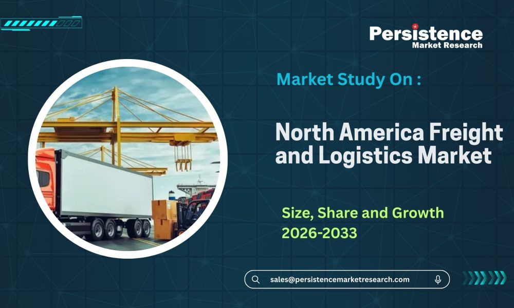 North America Freight and Logistics Market