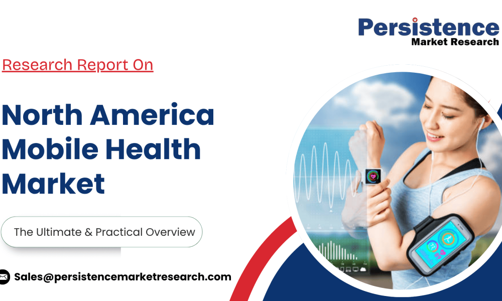 North America Mobile Health Market