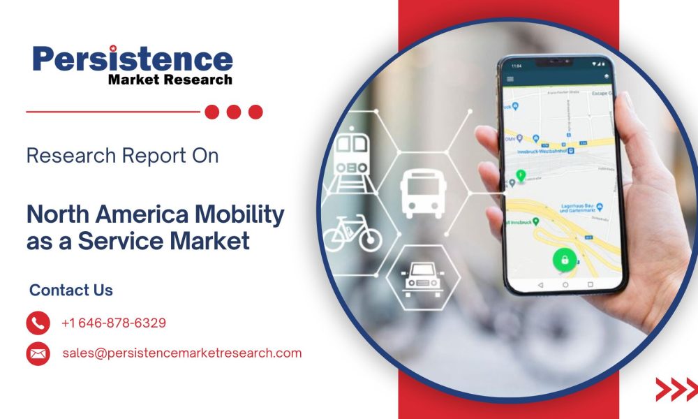North America Mobility as a Service Market (1)