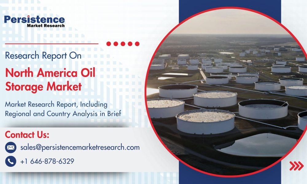 North America Oil Storage Market