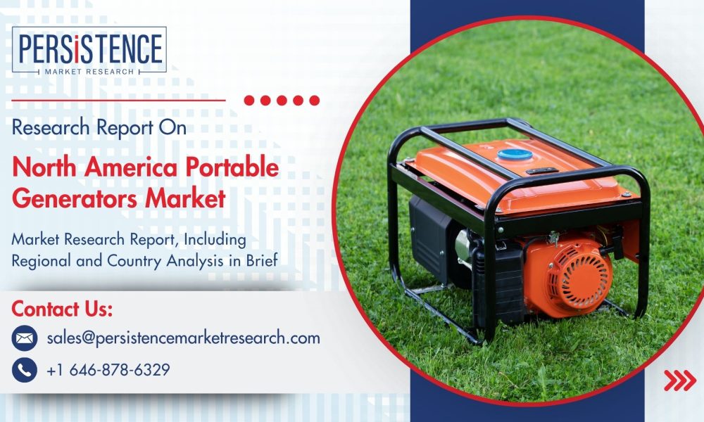 North America Portable Generators Market