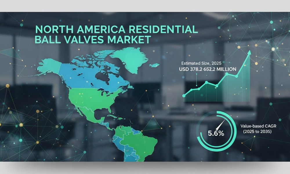 North America Residential Ball Valves Market