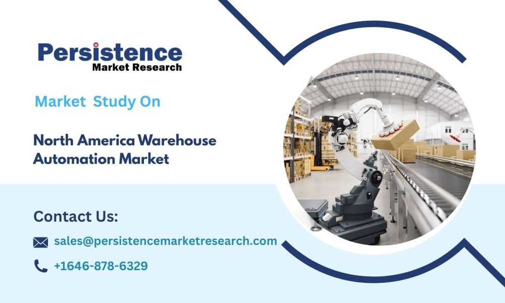 North America Warehouse Automation Market