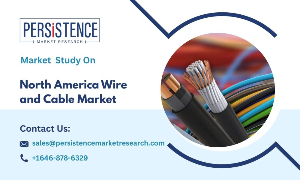 North America Wire and Cable Market Link Pulse
