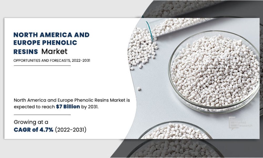 North America and Europe Phenolic Resin Market1
