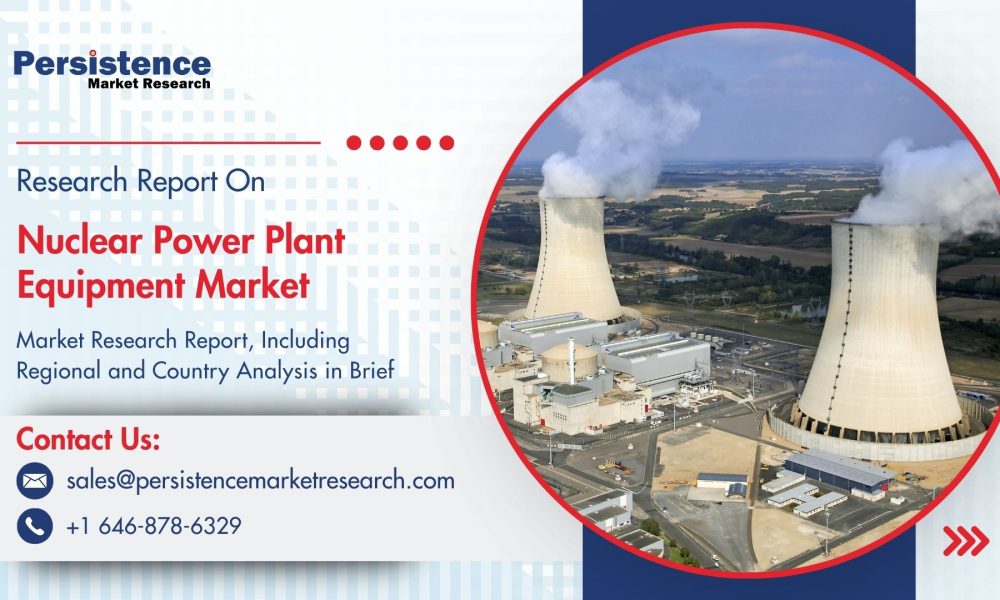 Nuclear Power Plant Equipment Market