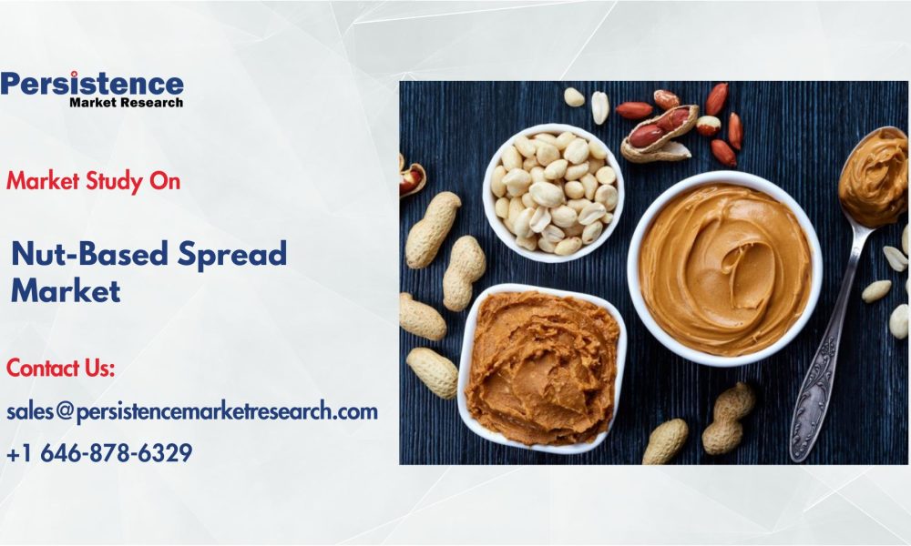 Nut-Based Spread Market
