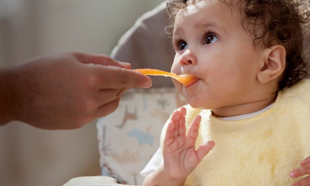 Nutrition Products Market