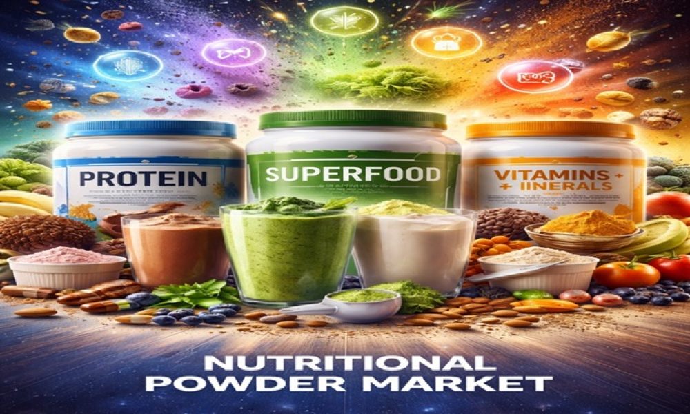 Nutritional Powder Market - Better Time Ahead | PepsiCo, Orgain ...