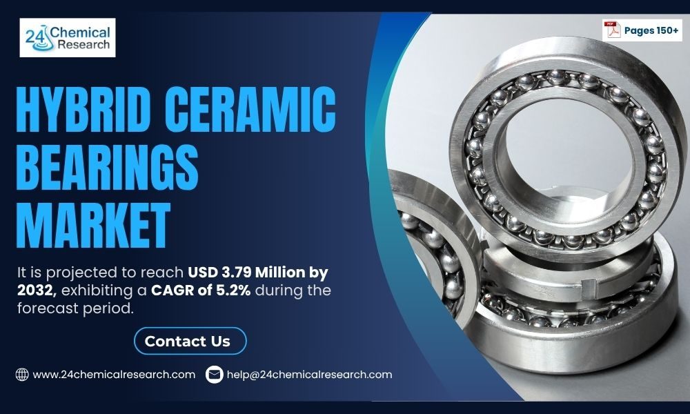 Hybrid Ceramic Bearings Market - 24chemicalresearch