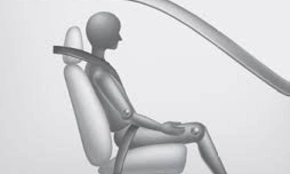 Occupant Classification System Market