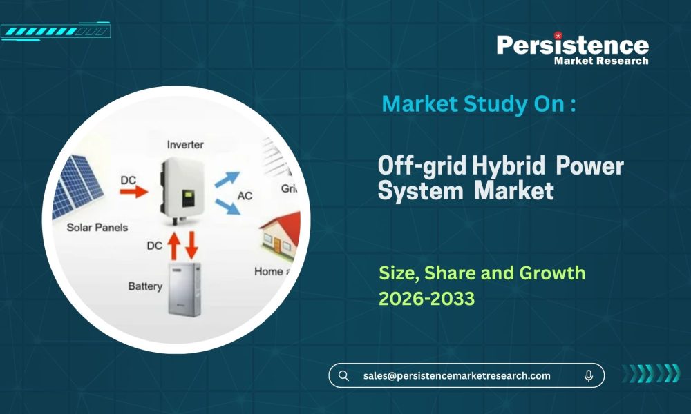 Off-grid Hybrid Power System Market (1)