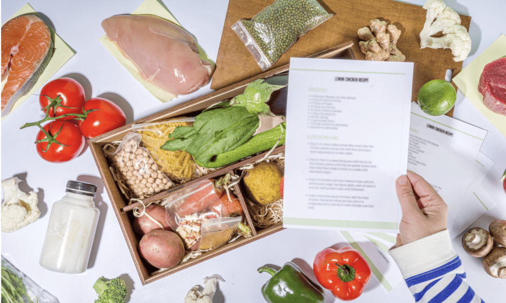 Offline Meal Delivery Kit Market