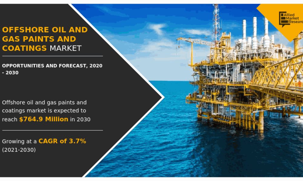 Offshore Oil & Gas Paints And Coatings Market2