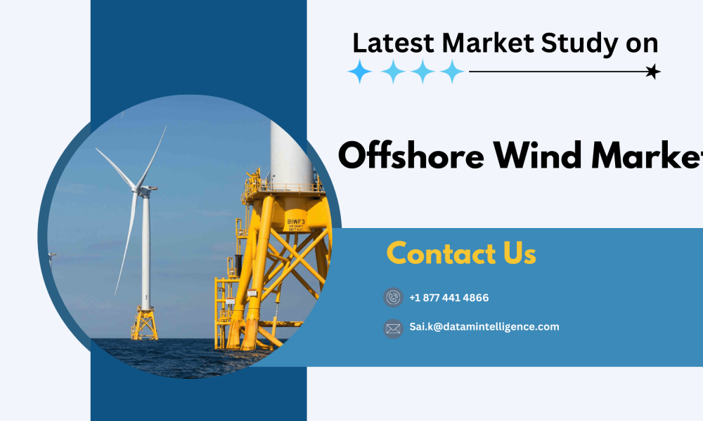 Offshore Wind Market