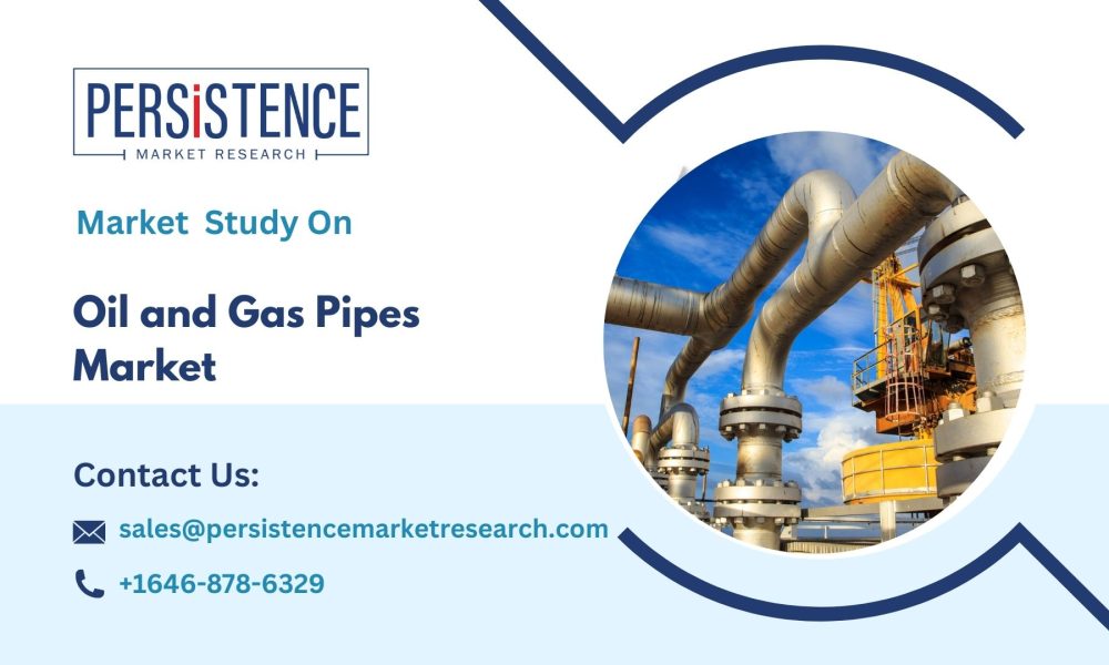 Oil and Gas Pipes Market