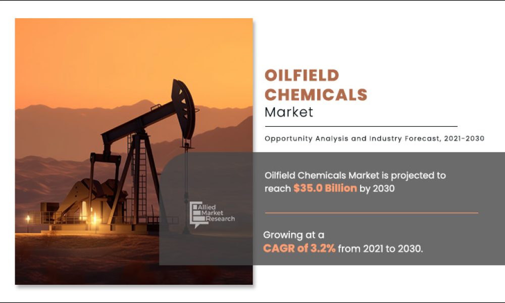Oilfield Chemicals Market