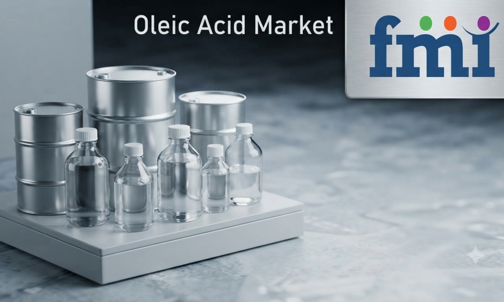 Oleic Acid Market (2)