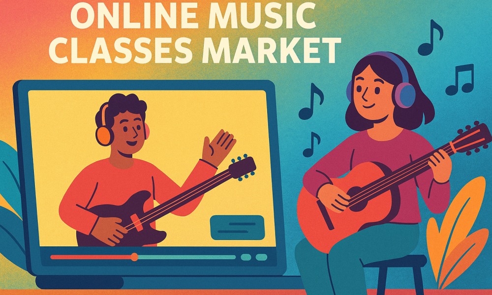 Online Music Classes Market