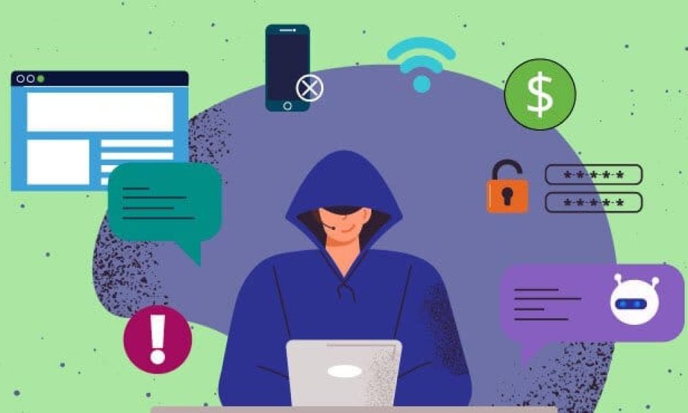 Online Payment Fraud Detection Market
