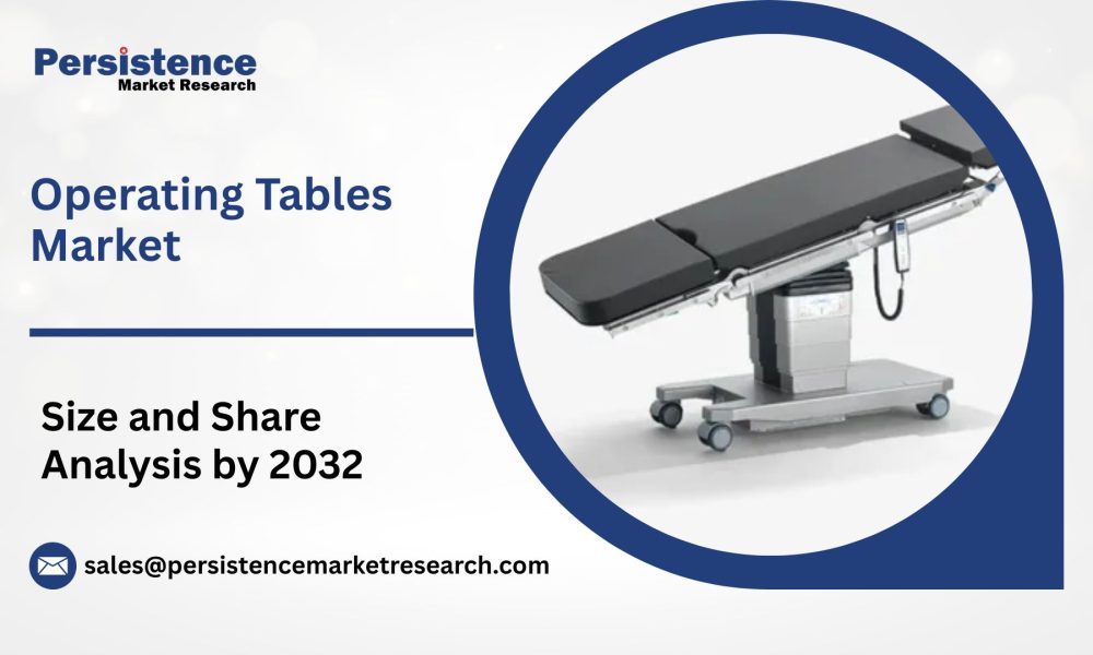 Operating Tables Market Sales Estimated to Hit USD US$1,540.4 Million ...