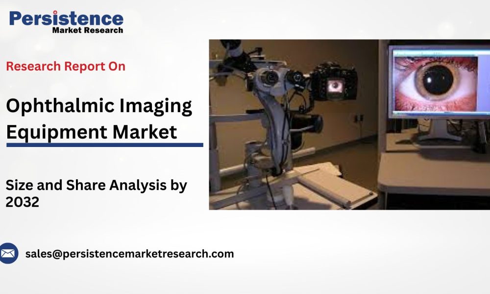 Ophthalmic Imaging Equipment Market