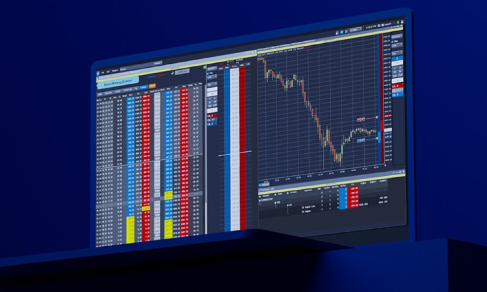 Options and Futures Trading Platform Market