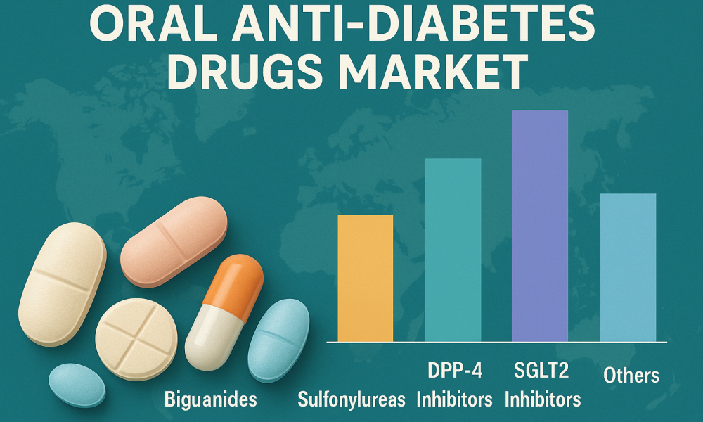 Oral Anti-Diabetes Drugs Market