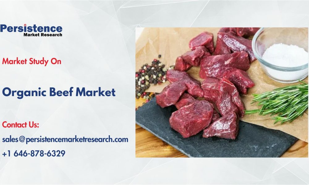 Organic Beef Market