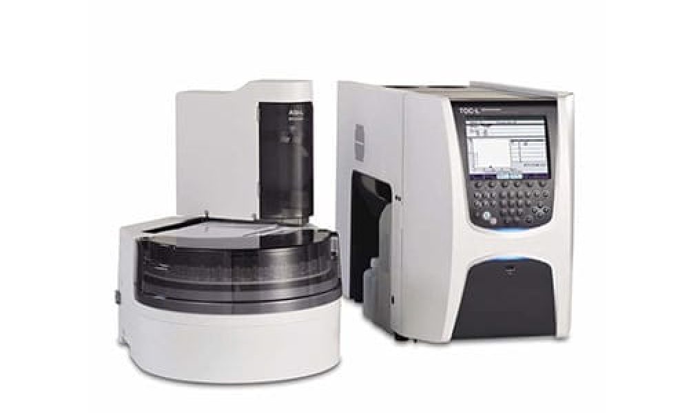 Organic Carbon Analyzers Market