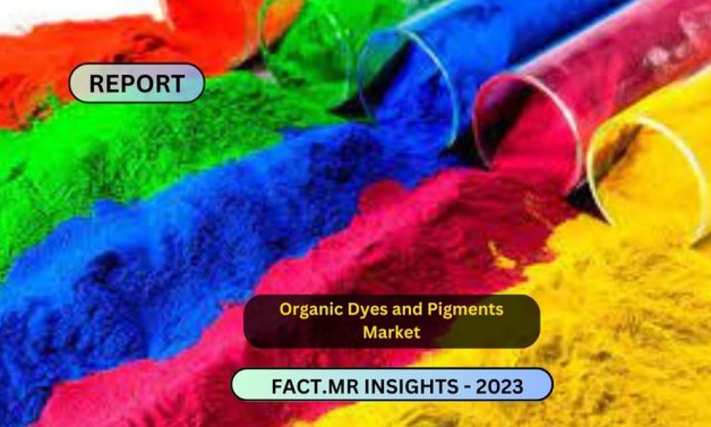 Organic Dyes and Pigments Market Forecasted Valuation of US 37 Billion