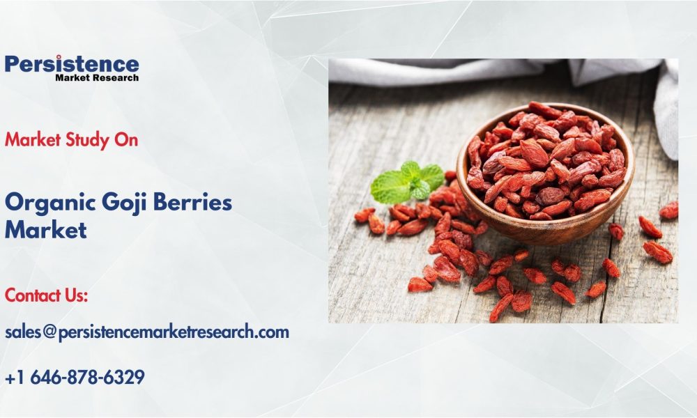 Organic Goji Berries Market