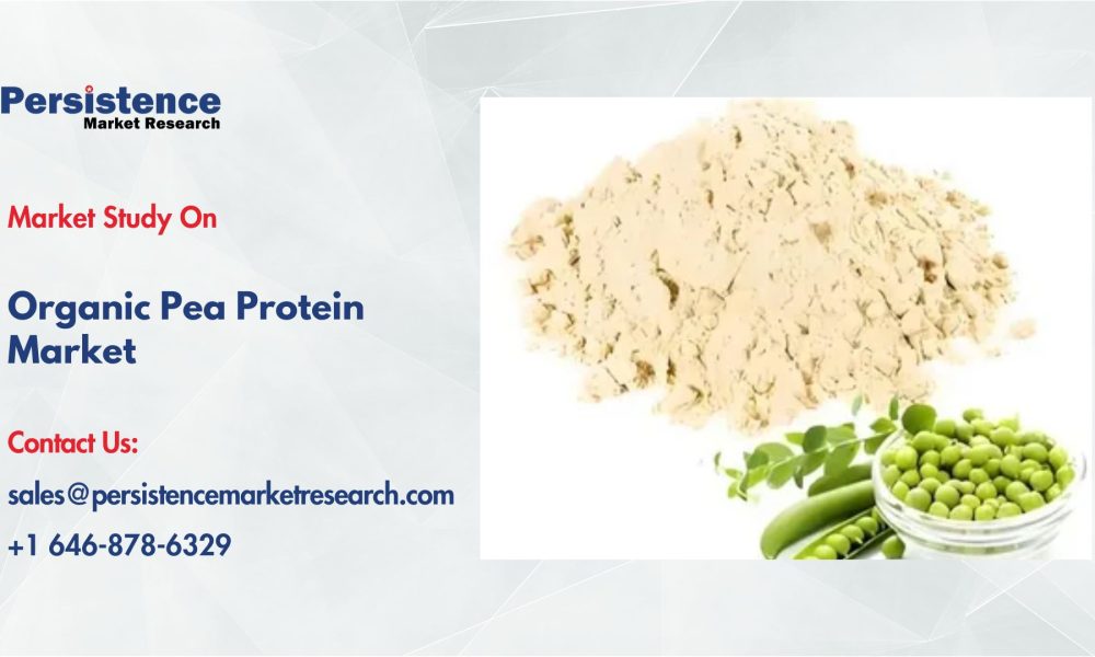 Organic Pea Protein Market