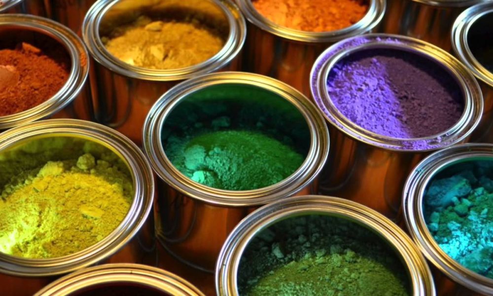 Organic Pigments Market