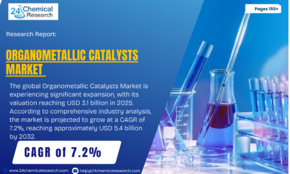 Organometallic Market