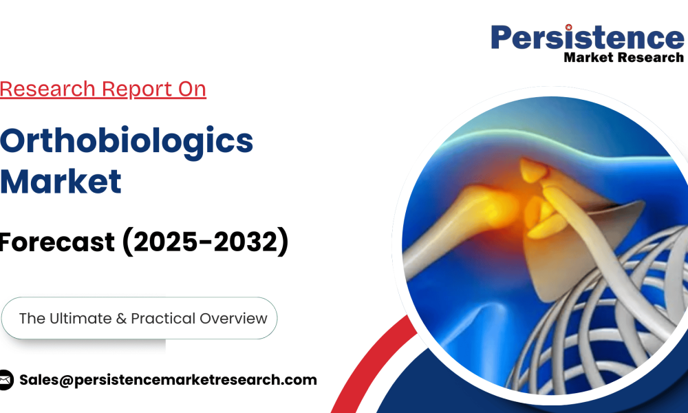 Orthobiologics Market