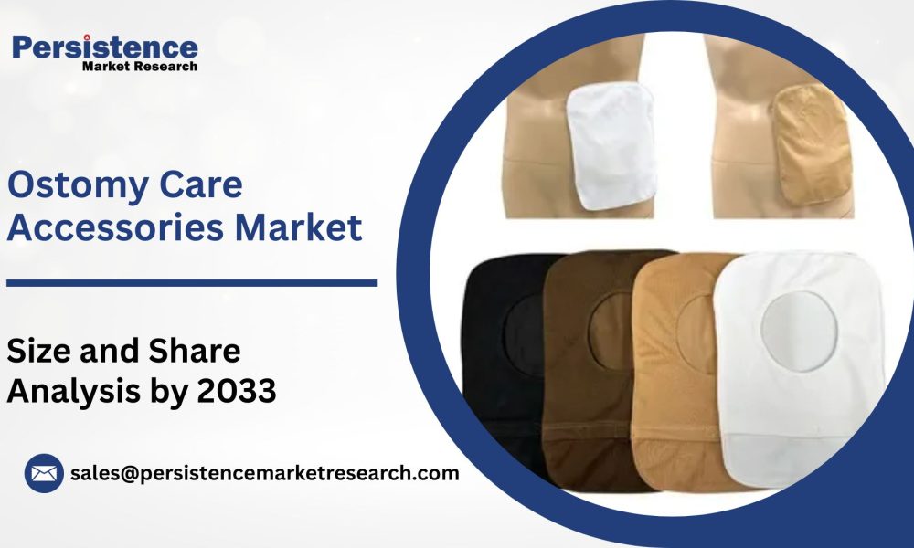 Ostomy Care Accessories Market