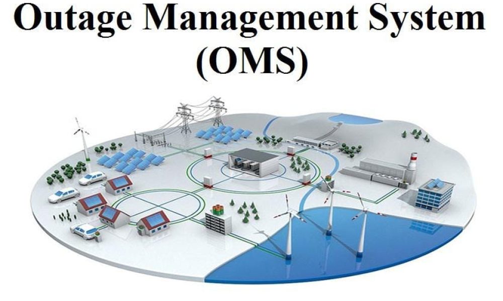 Outage Management System (OMS) Market