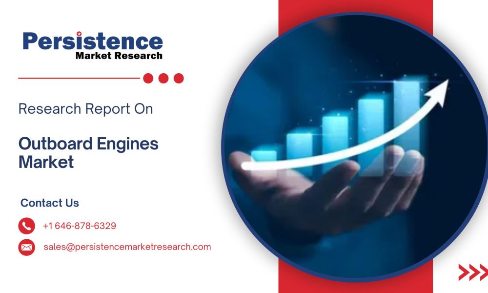Outboard Engines Market (3)
