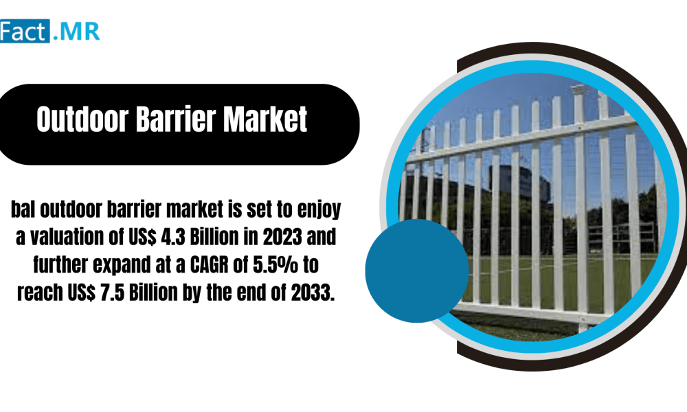 Outdoor Barrier Market