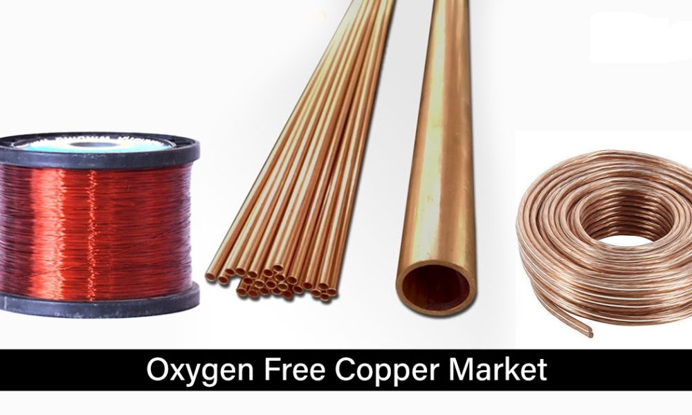 Oxygen-Free-Copper-Market
