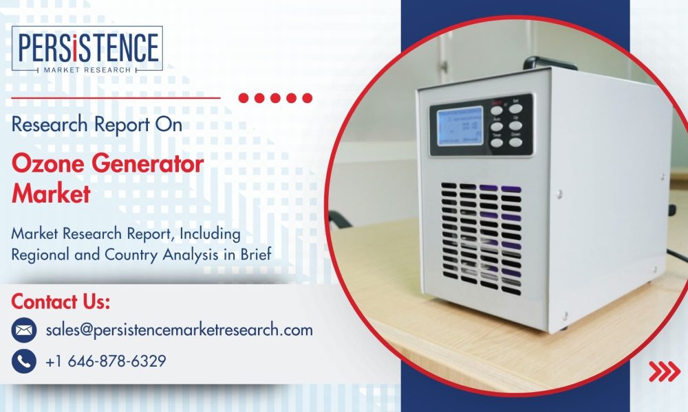 Ozone Generator Market