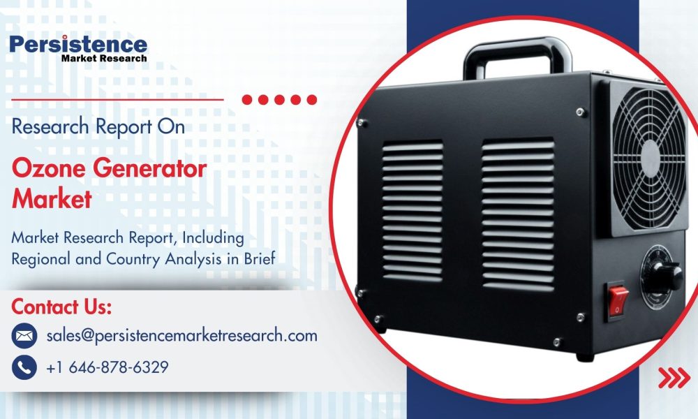 Ozone Generator Market