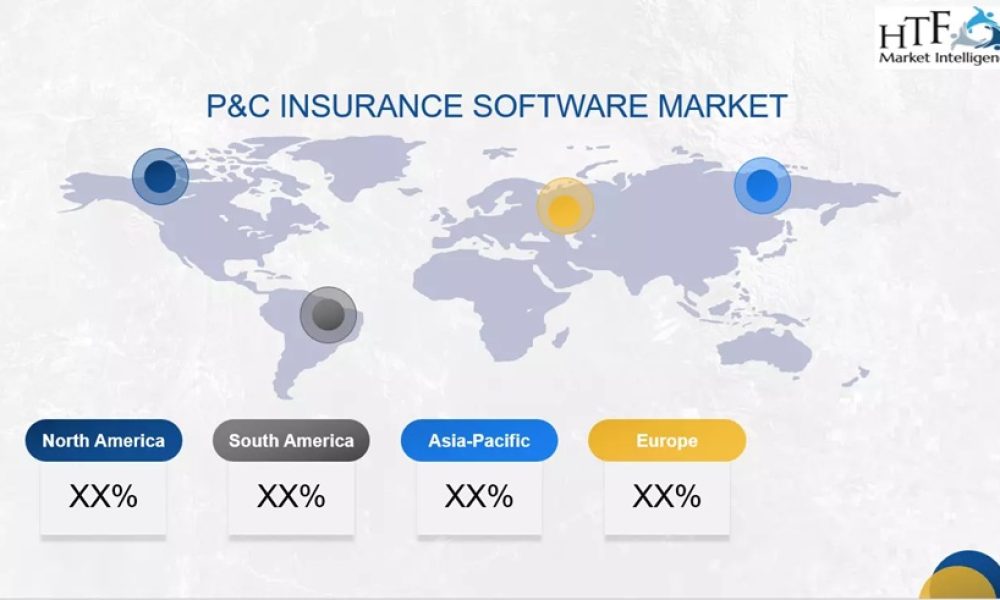 P&C Insurance Software Market