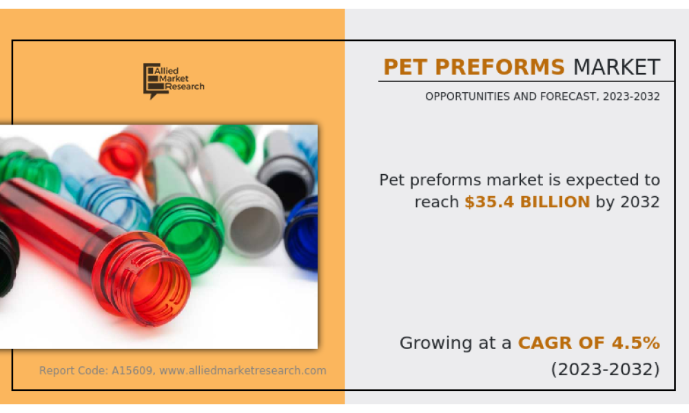 PET Preforms Market
