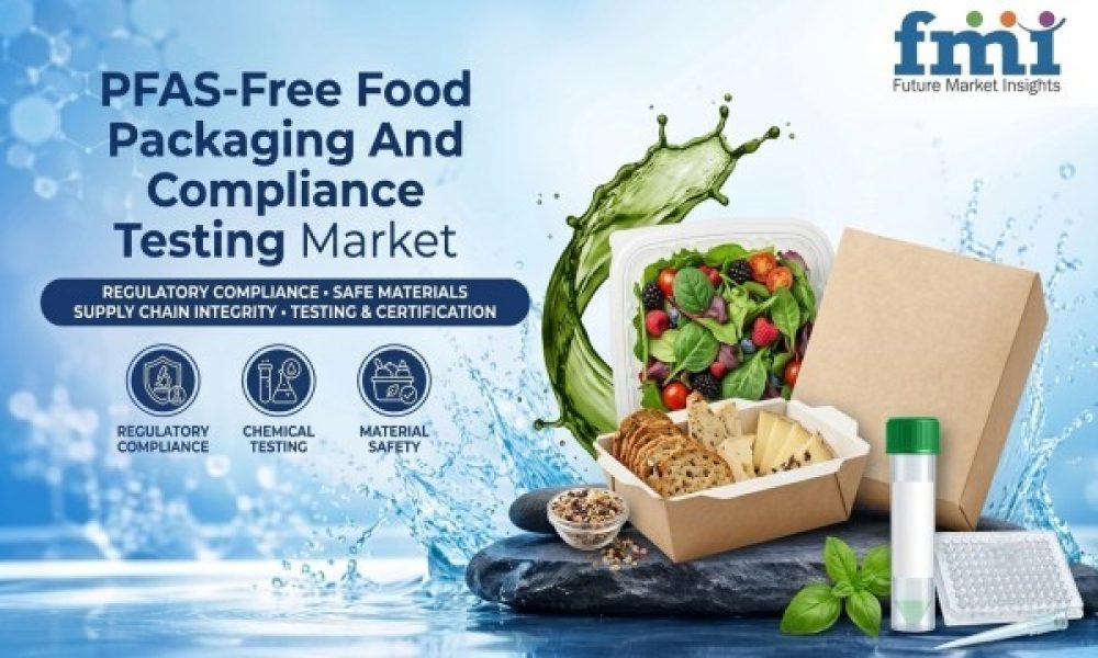 PFAS-Free Food Packaging & Compliance Testing Market