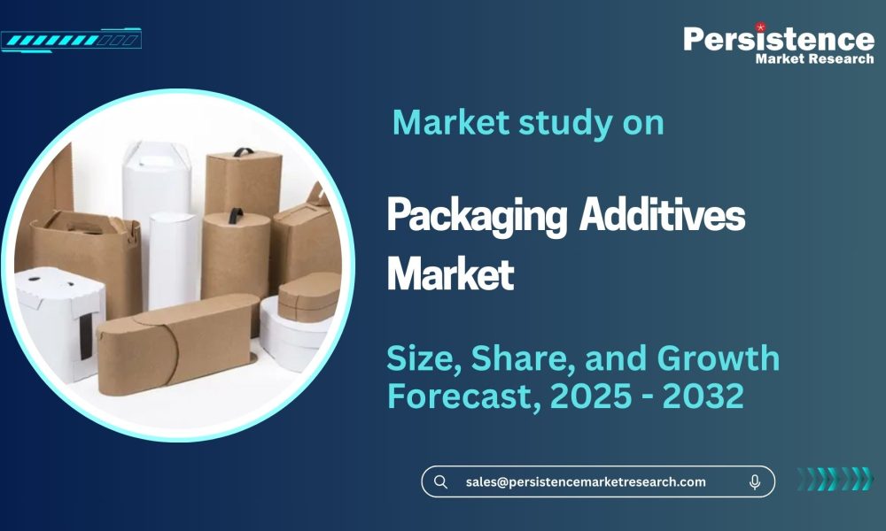 Packaging Additives Market