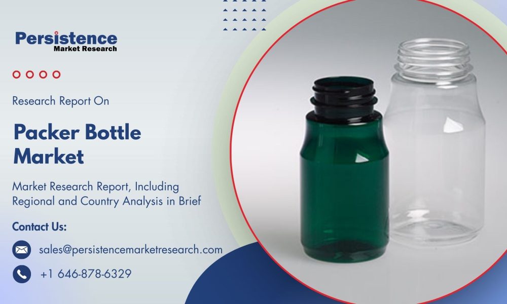 Packer Bottle Market
