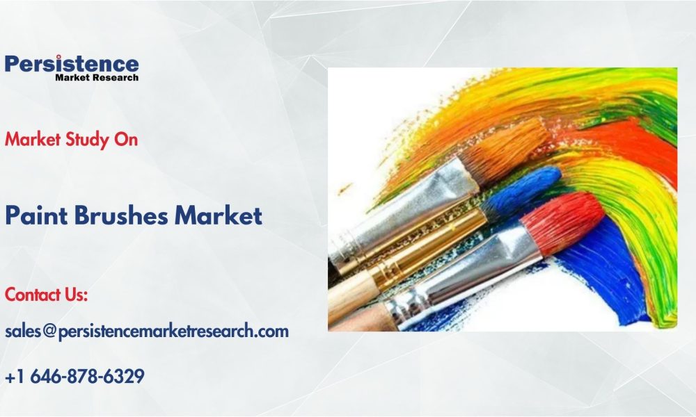 Paint Brushes Market